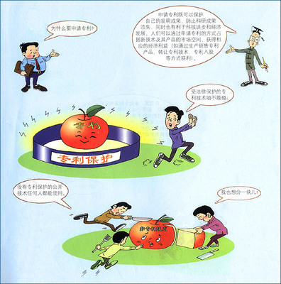 专利申请流程、所需材料与技术成果转让指南