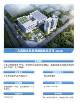 约20亿投资!松山湖又有6个重大项目开工!重点聚焦技术成果转让