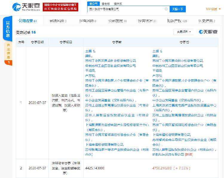 嘉楠科技回应高管变动传闻 张楠赓掌控稳固，技术成果转让有序进行
