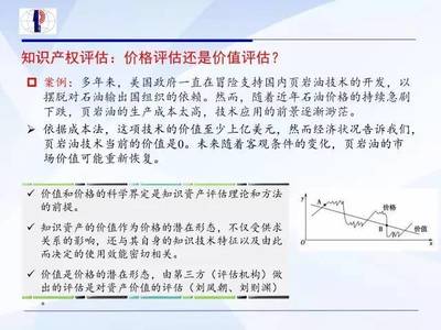 技术成果转让中的科技成果转化 许可、转让、价值分析与知识产权分配
